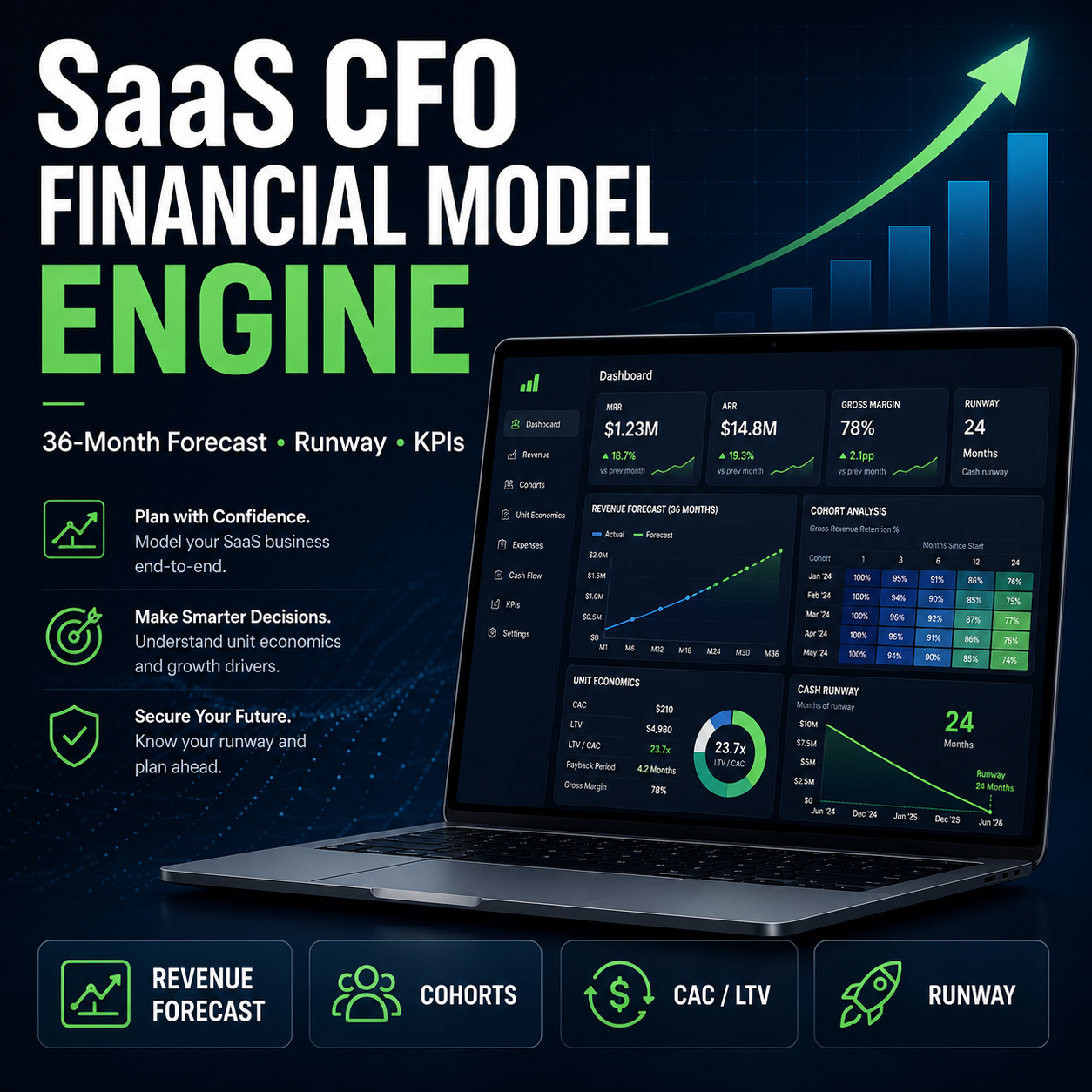 SaaS CFO Financial Model Engine logo